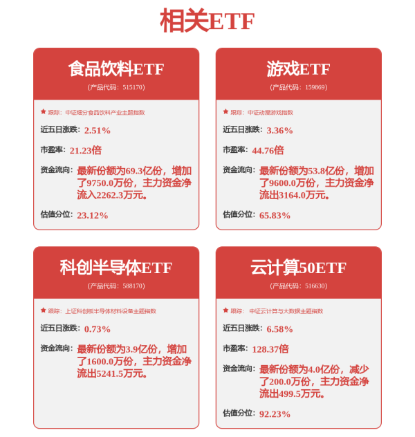 卓信宝 超百所高校增设低空经济专业，川苏粤占据前三